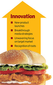 There's Nothing New in Desperate Marketing | Ad Age