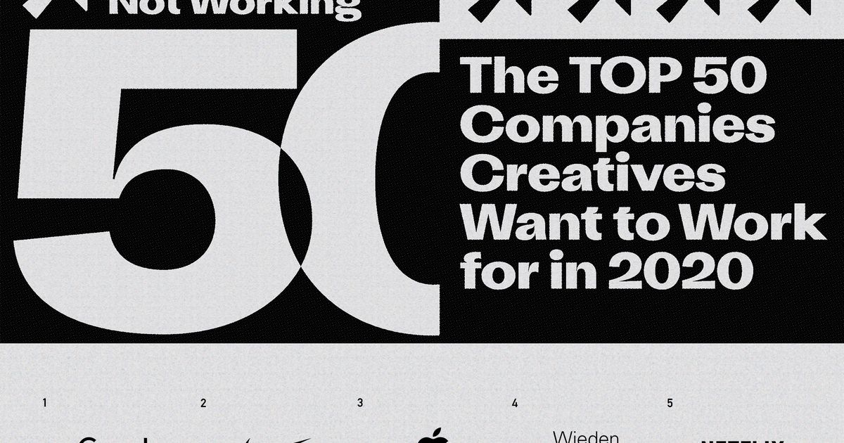 Working Not Working releases its annual list of the top companies ...