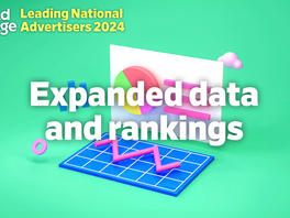 Leading National Advertisers 2024—Expanded data and rankings