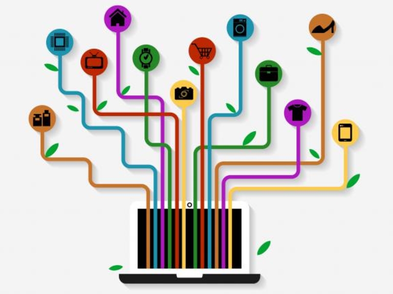 Forget Your Ps; Mind the Four Ms of Marketing