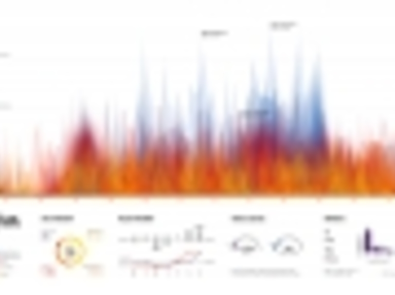 Nike FuelBand Sums Up Your Fitness Year With A Colorful Poster