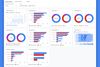 Google looks to help brands and publishers better understand first-party data with new tools 