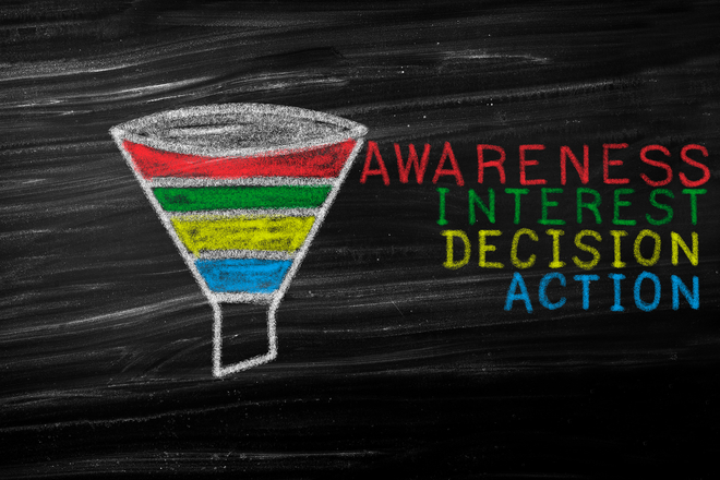 20221014_armPubPartner-marketingFunnel_3x2